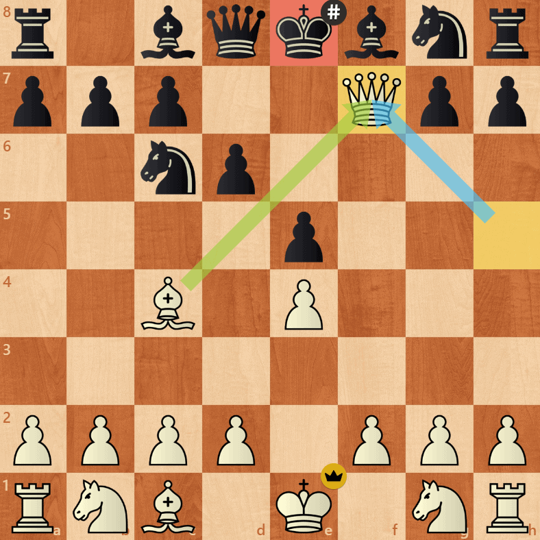 Win in 4 moves! #chess #chesstok #checkmate