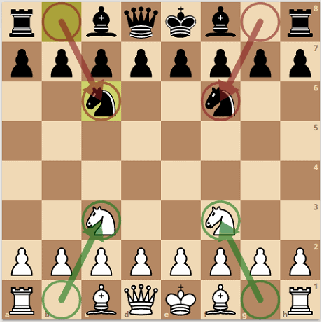 chess knight moves rules