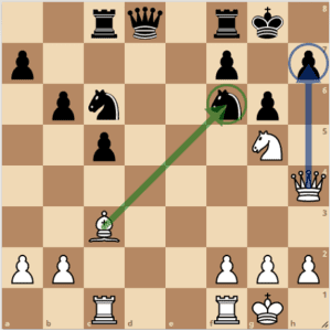 easy chess tactics