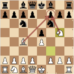 easy chess tactics