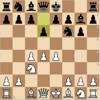 best opening chess moves black