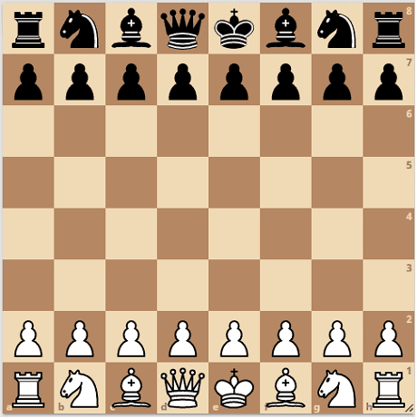 opening chess moves akobian