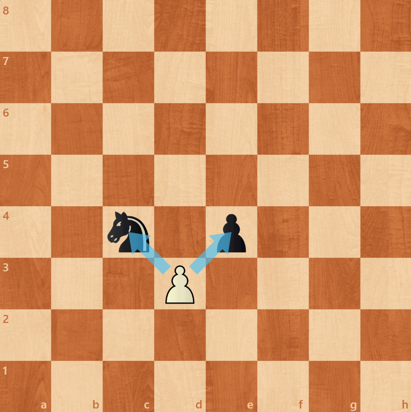 How do pawns capture in chess