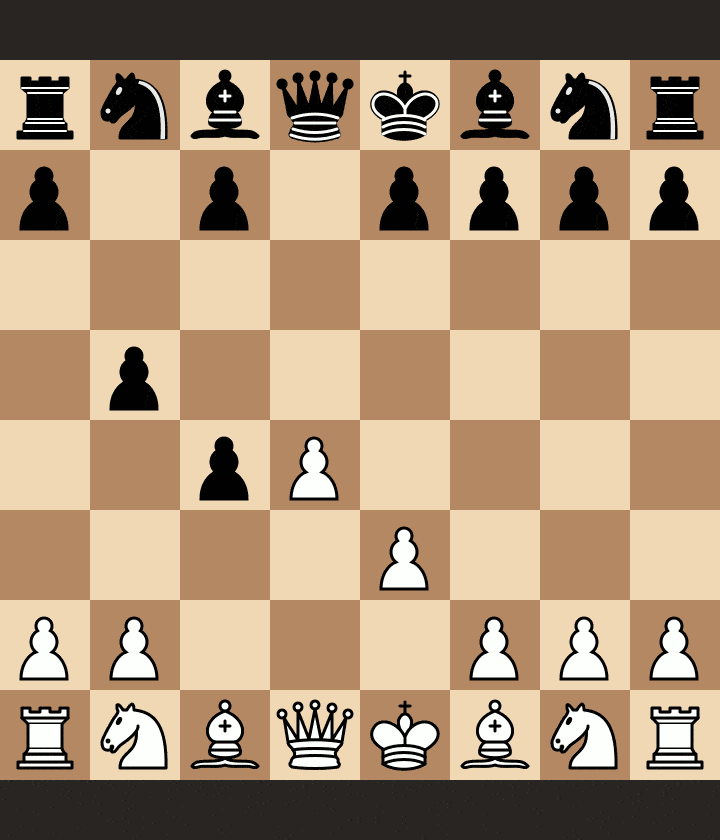 Rook Opening / Rook Chess Wikipedia